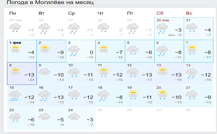 Каким будет февраль: прогноз погоды на месяц