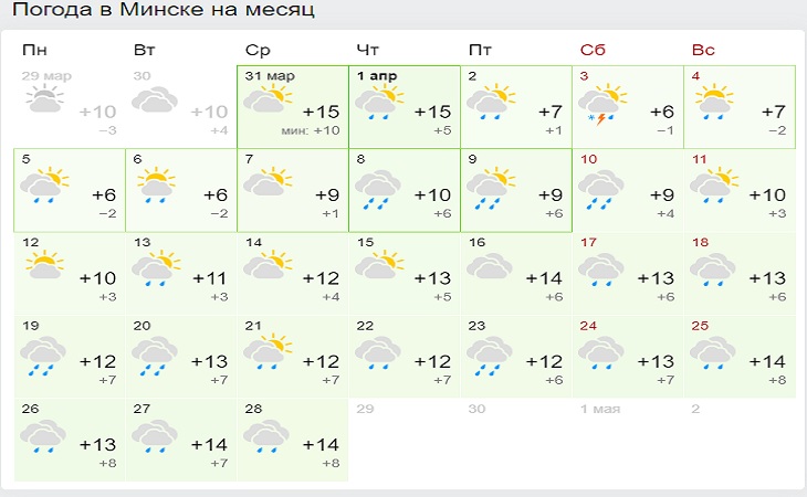 Каким будет апрель: чем удивит погода белорусов