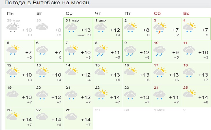 Каким будет апрель: чем удивит погода белорусов