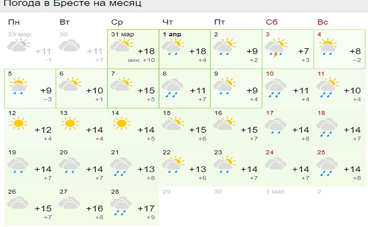Каким будет апрель: чем удивит погода белорусов