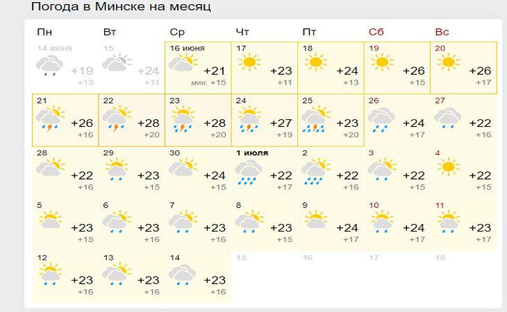 Какая погода ждет белорусов до конца июня 