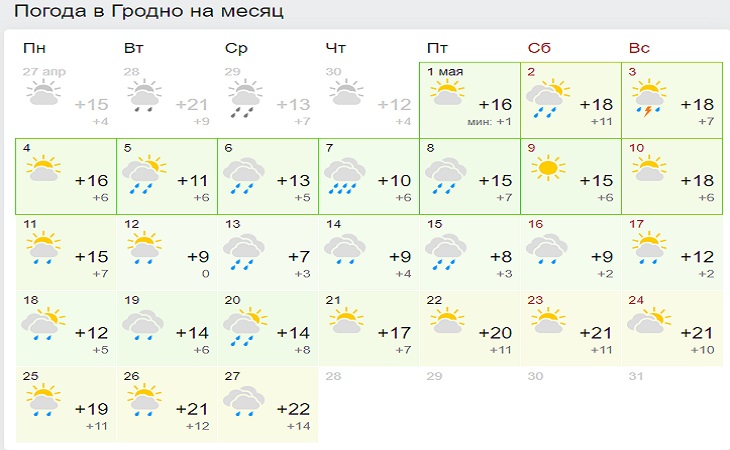 Такого мая белорусы точно не ждут: прогноз погоды на месяц