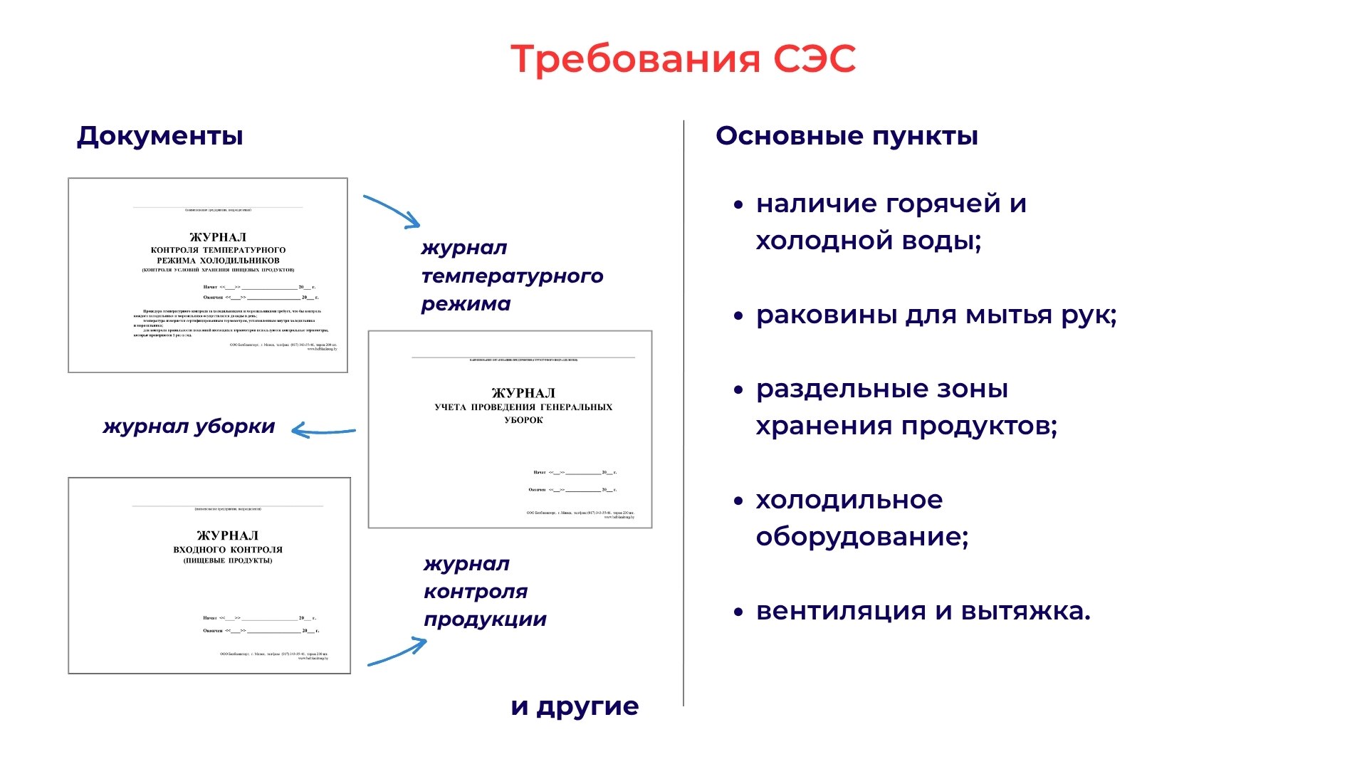 шаурменная