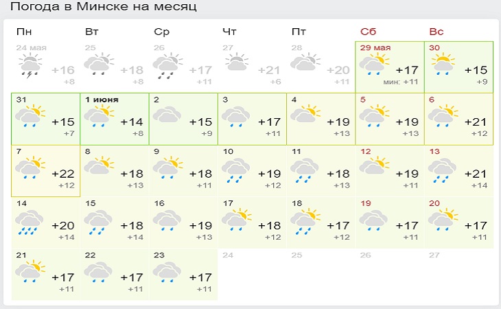 Каким будет июнь 2021: чем удивит погода белорусов
