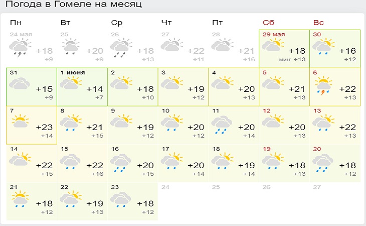 Каким будет июнь 2021: чем удивит погода белорусов