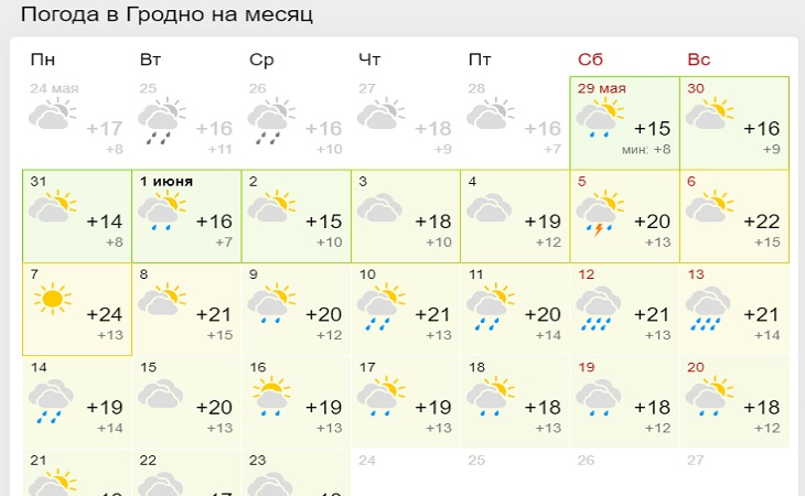 Каким будет июнь 2021: чем удивит погода белорусов