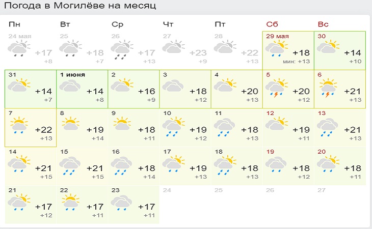 Каким будет июнь 2021: чем удивит погода белорусов