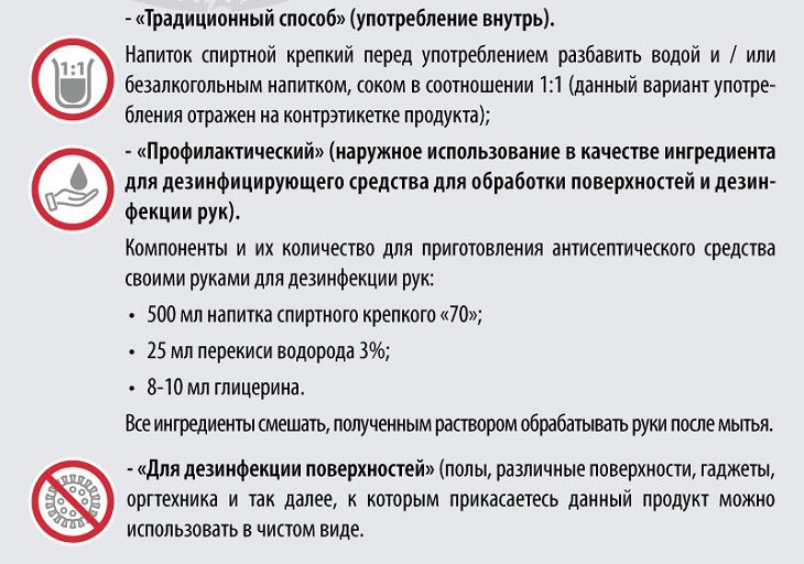 инструкция