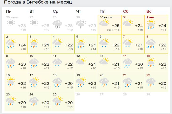 Погода в минске на месяц 2024 года. Погода в Витебске. Погода в Минске. Погода в Могилеве сегодня. Погода в Гомеле.