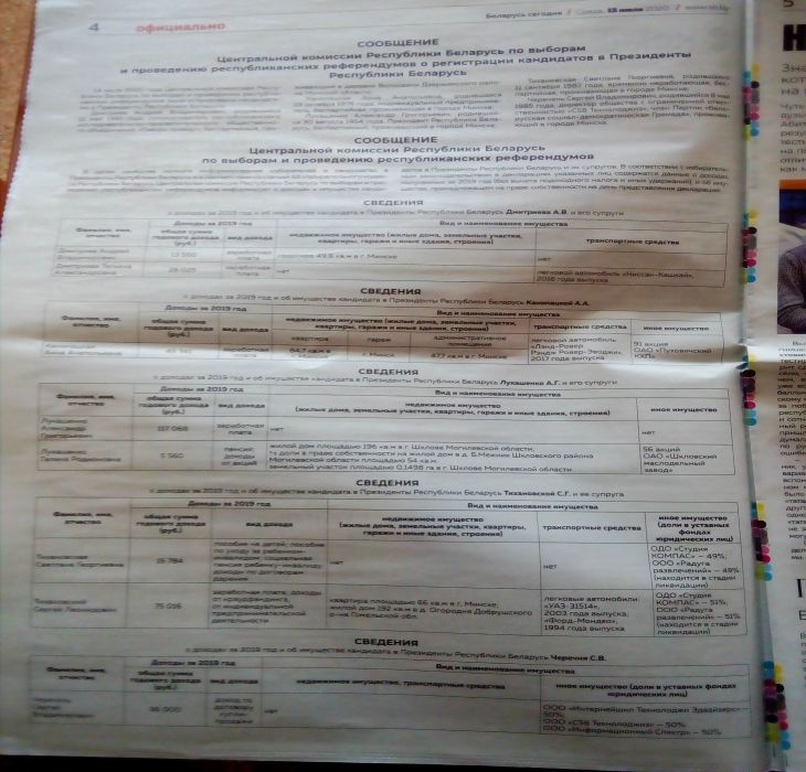 Насколько богаты кандидаты в президенты Беларуси