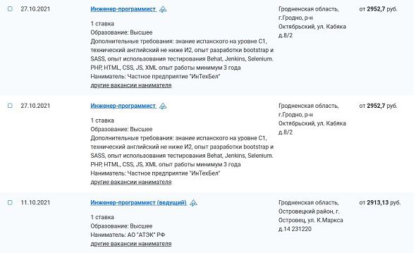 топ высокооплачиваемых профессий в беларуси 2021. Смотреть фото топ высокооплачиваемых профессий в беларуси 2021. Смотреть картинку топ высокооплачиваемых профессий в беларуси 2021. Картинка про топ высокооплачиваемых профессий в беларуси 2021. Фото топ высокооплачиваемых профессий в беларуси 2021