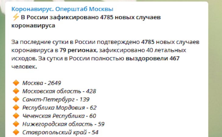 В России за одни сутки COVID-19 заразились почти 5 тысяч человек