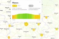 саоизоляция