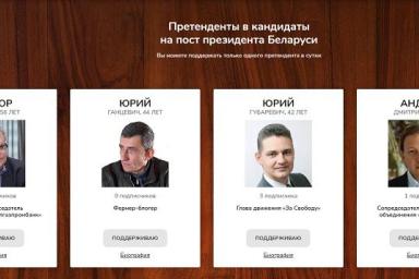 В Беларуси появился сайт для голосования за претендента в президенты
