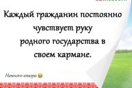 Смешные анекдоты: 17 июля 2020 года