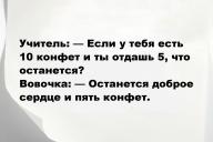 Смешные анекдоты и юмор за 16 Июня 2025