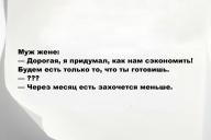 Свежие анекдоты и юмор за 21 Июня 2025