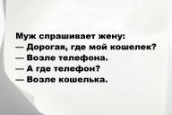 Свежие анекдоты и юмор за 19 Ноября 2025