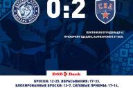 Минское «Динамо» проиграло СКА в КХЛ