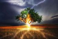 Наихудшие месяцы для каждого знака зодиака в 2019 году