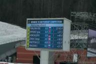 Церемония закрытия ЧЕ по биатлону состоялась в «Раубичах»