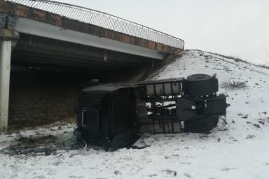  Тягач упал с моста на железнодорожные пути в Оршанском районе