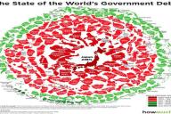 Как выглядит Беларусь на карте госдолга стран мира