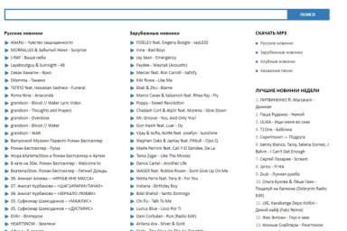 Сайт где скачать музыку