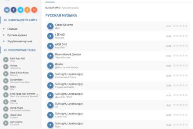 Послушать музыку