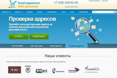 СМС маркетинг – будущее рекламного бизнеса